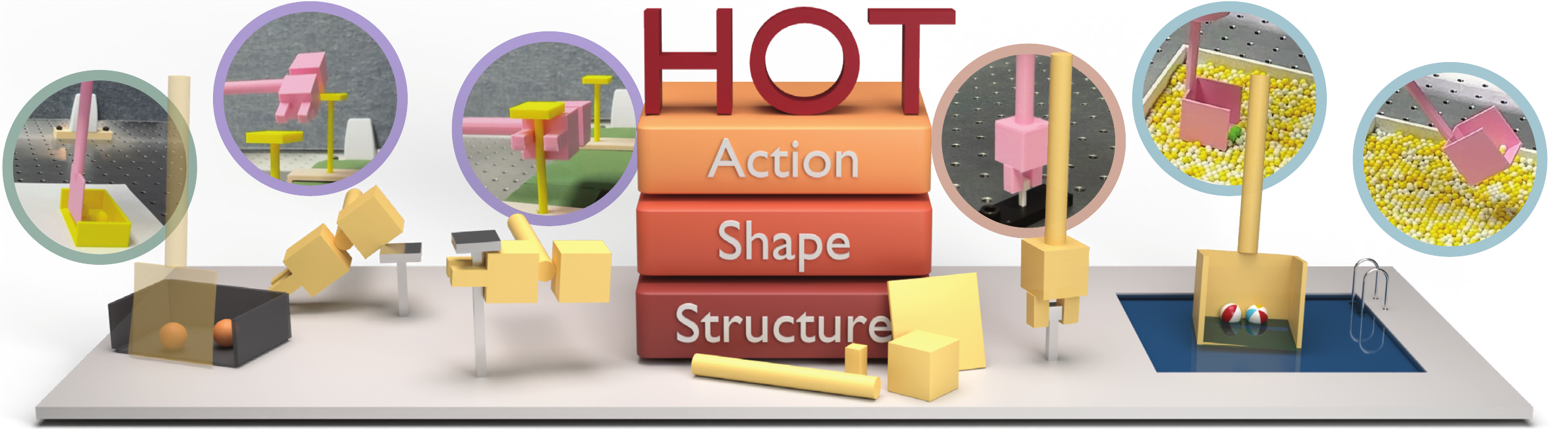 HOT jointly designs tool structure, shape, and action across four physical tasks.